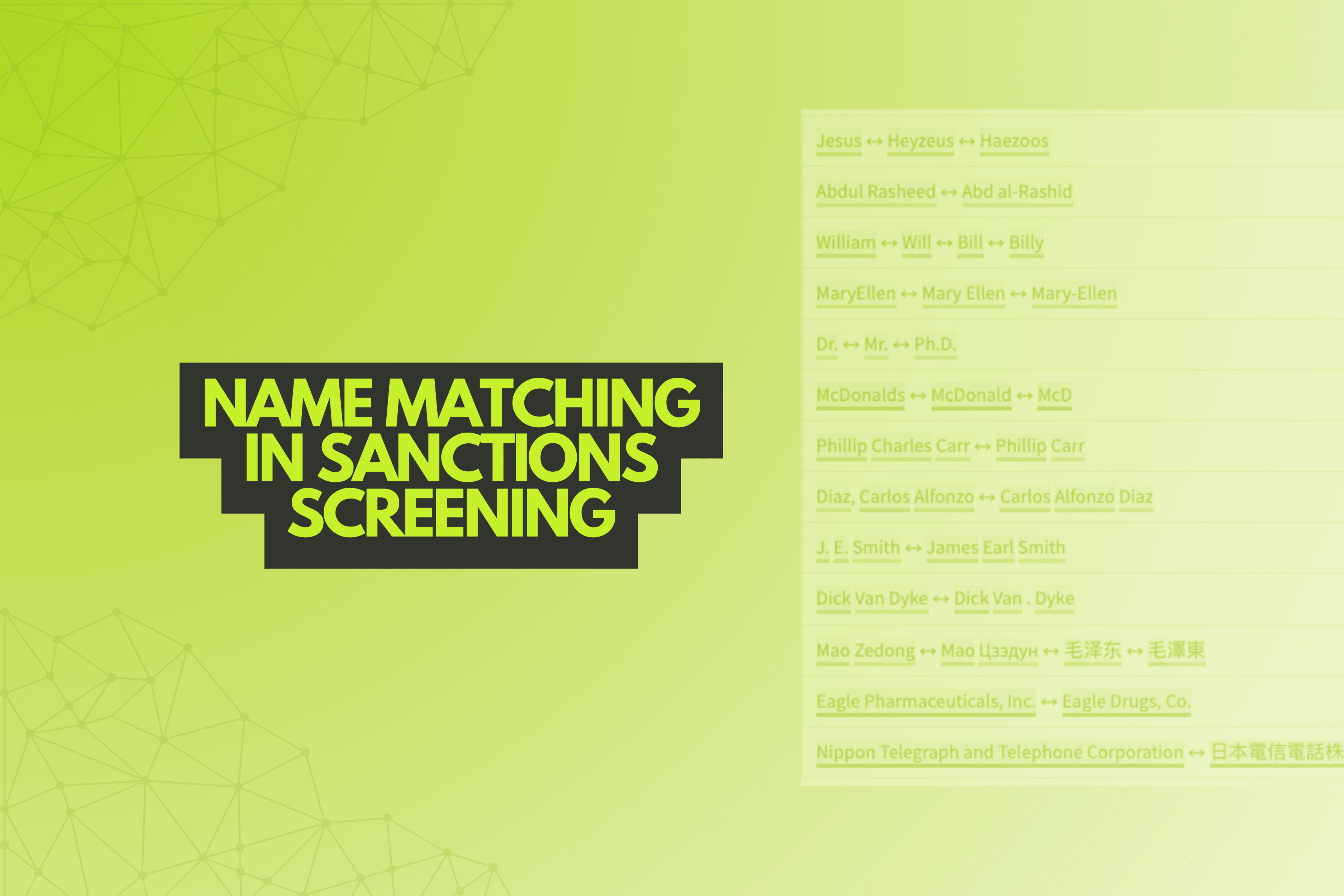 The Problem Of Name Matching In Sanctions Screening Sanctions Io